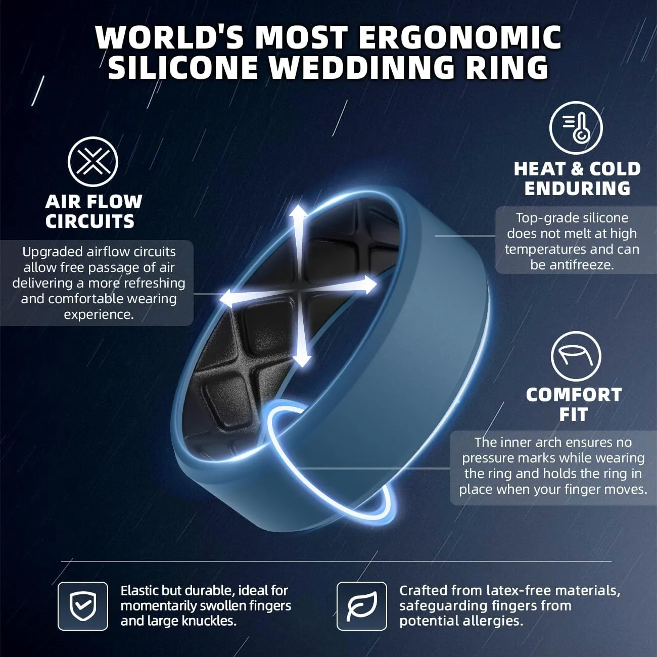 Egnaro Men's Silicone Rings, 7.5mm Wide 2.5mm Thick Rubber Wedding Bands For Him, Ergonomic Beveled Edge Two Tone Waterproof Workout Accessories
