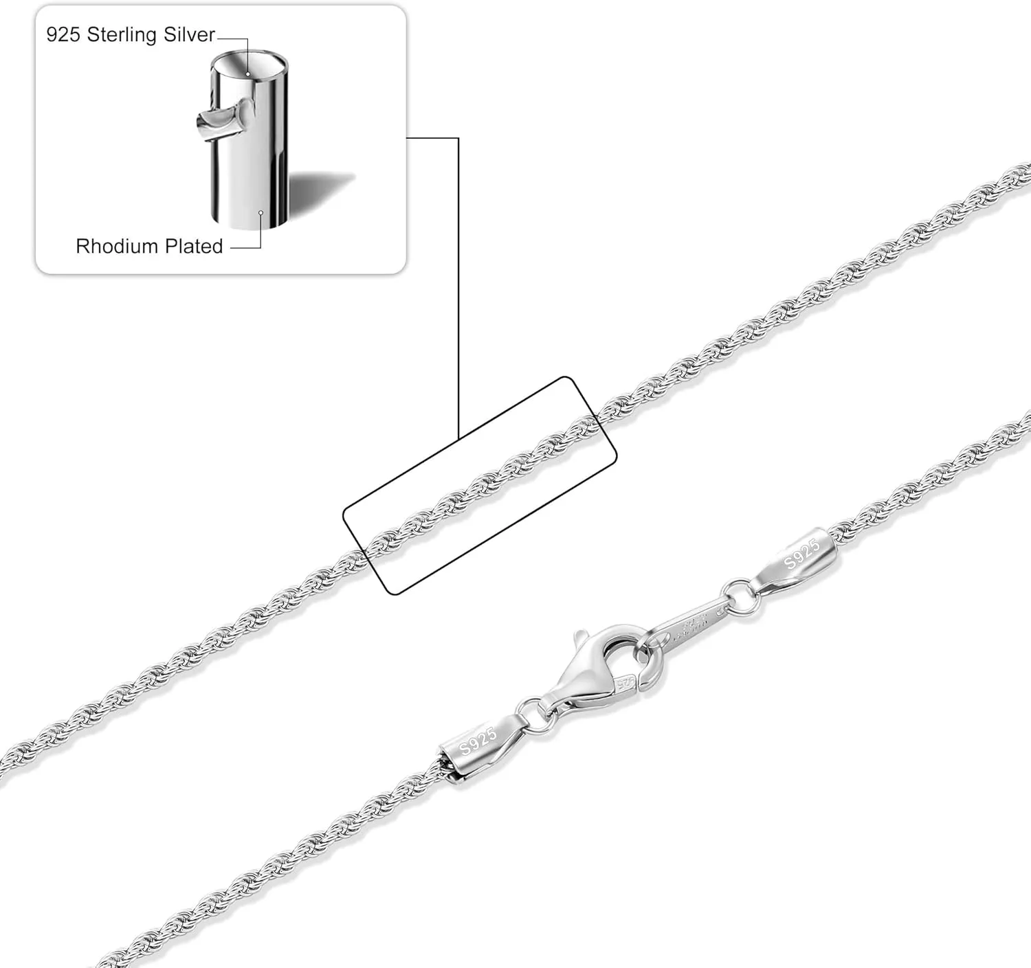 Gacimy 925 Sterling Silver Rope Chain for Women Men, 1.2mm 1.5mm 1.8mm Width 16 18 20 22 24 Inches Length