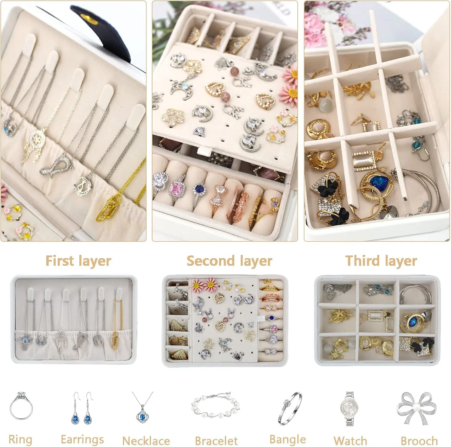 KOOAAICCHI Small Jewelry Box, Travel Jewelry Organizer, Portable Jewelry boxes for Women Girls Gift, Double Layers PU Leather Jewelry Holder for Rings, Earrings, Necklaces-White