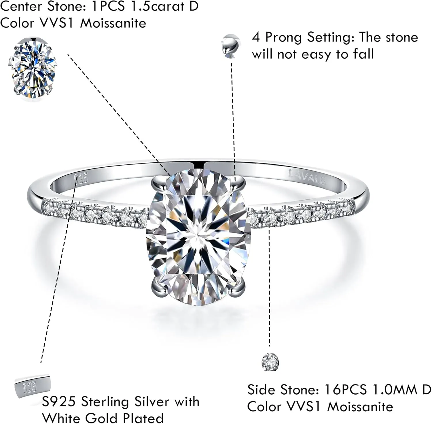 LAVALE Moissanite Rings for Women, 1/1.5/2 CT Oval Cut Moissanite Solitaire Engagement Rings Platinum Gold Plated Sterling Silver Half Eternity Promise Wedding Bands for Her