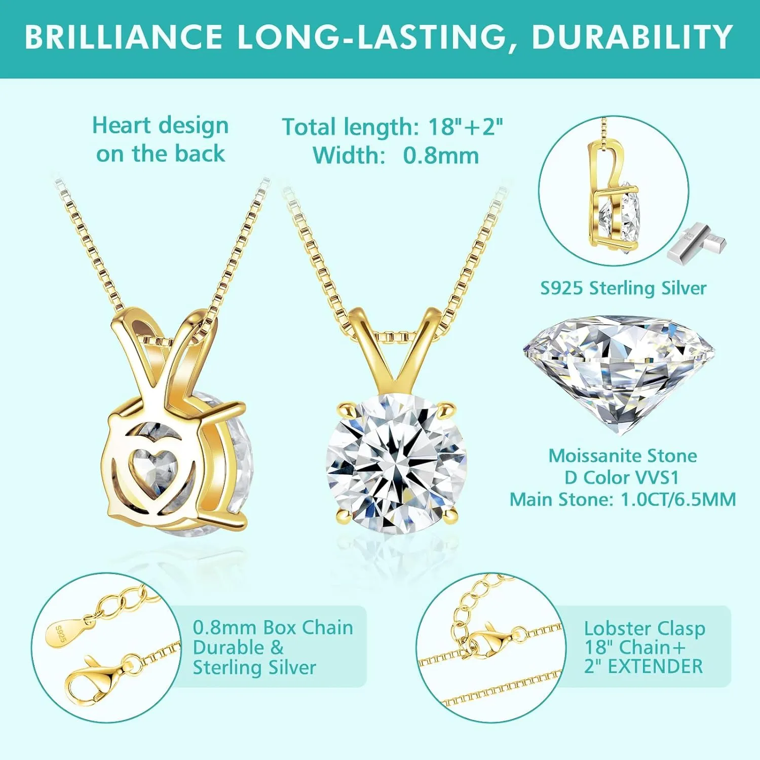 Moissanite Solitaire Necklace for Women, 13 Carat Lab Created Diamond Pendant, D Color VVS1,Heart Back, 18 2" Silver Chain, Gift for Wife, Girlfriend, Mom Yourself on Anniversary, Birthday, Wedding