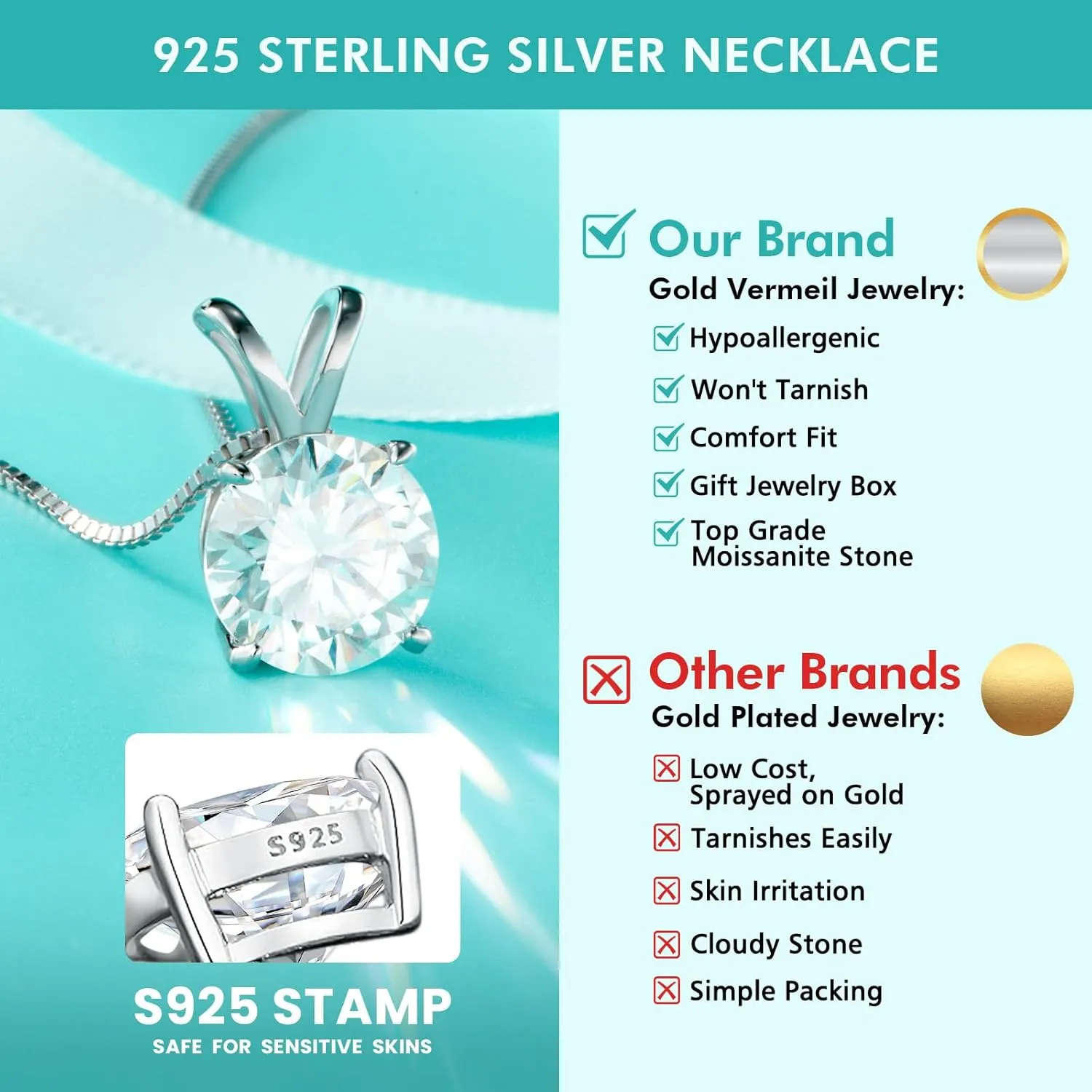 Moissanite Solitaire Necklace for Women, 13 Carat Lab Created Diamond Pendant, D Color VVS1,Heart Back, 18 2" Silver Chain, Gift for Wife, Girlfriend, Mom Yourself on Anniversary, Birthday, Wedding