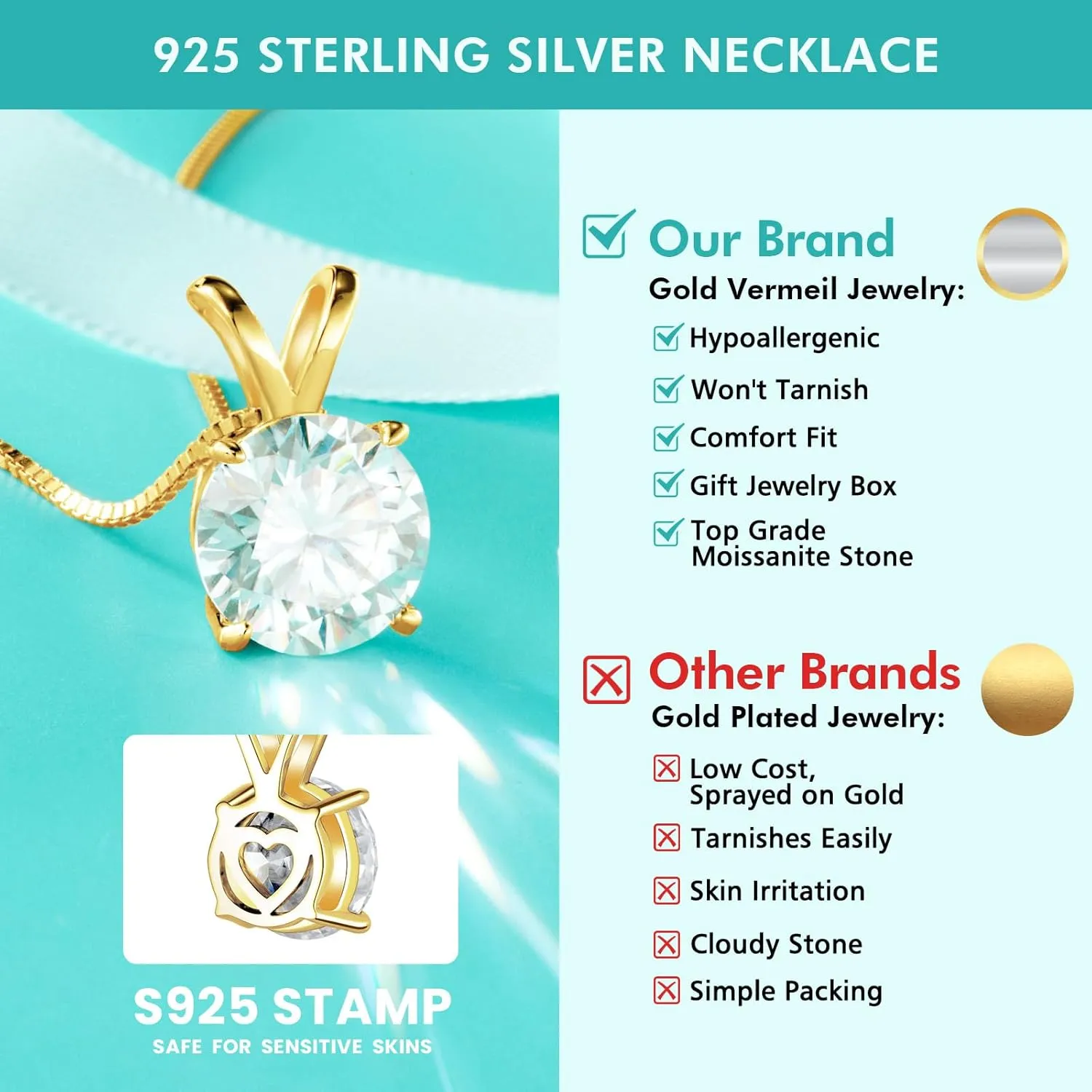 Moissanite Solitaire Necklace for Women, 13 Carat Lab Created Diamond Pendant, D Color VVS1,Heart Back, 18 2" Silver Chain, Gift for Wife, Girlfriend, Mom Yourself on Anniversary, Birthday, Wedding