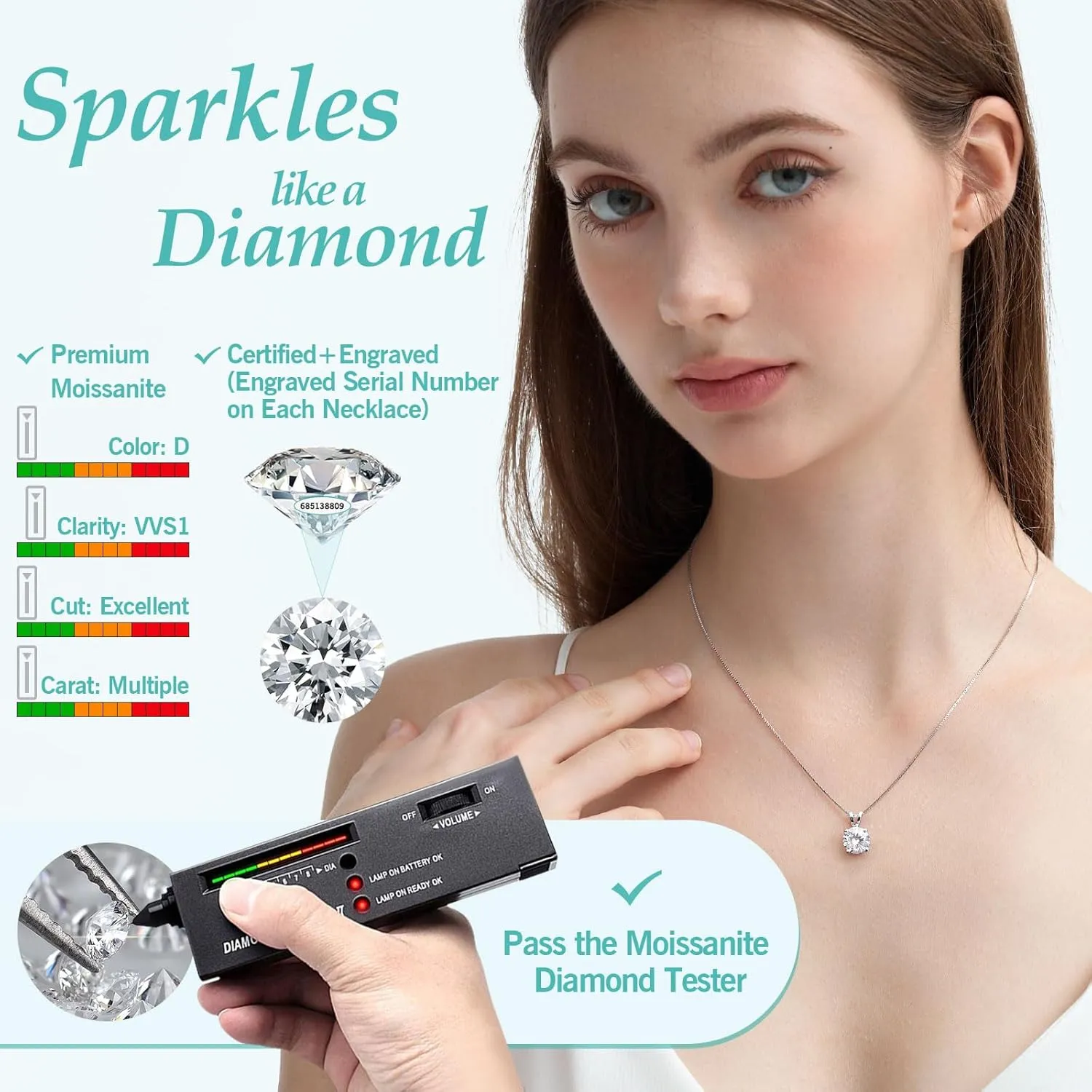 Moissanite Solitaire Necklace for Women, 13 Carat Lab Created Diamond Pendant, D Color VVS1,Heart Back, 18 2" Silver Chain, Gift for Wife, Girlfriend, Mom Yourself on Anniversary, Birthday, Wedding
