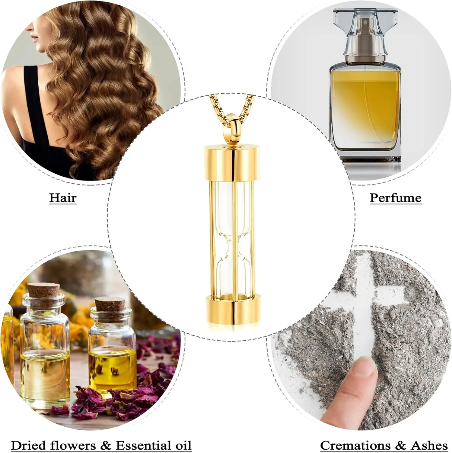 Oinsi Eternity Memory Hourglass Urn Necklace Cremation Jewelry Pendants for Women Men  Gift Box Fill Kits