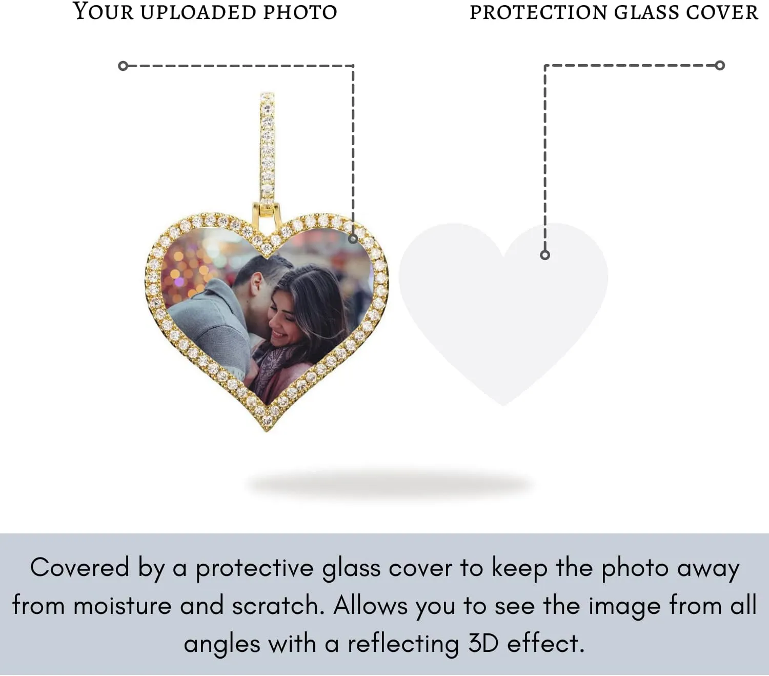 Personalized Picture Necklace, Iced Out Hip Hop Custom Photo Pendant With Stainless Steel Rope Chain Nickel Free, Customized Memorial Pendants With Engraved Name, 14k Gold plated Charms for Souvenir Lulu Mel