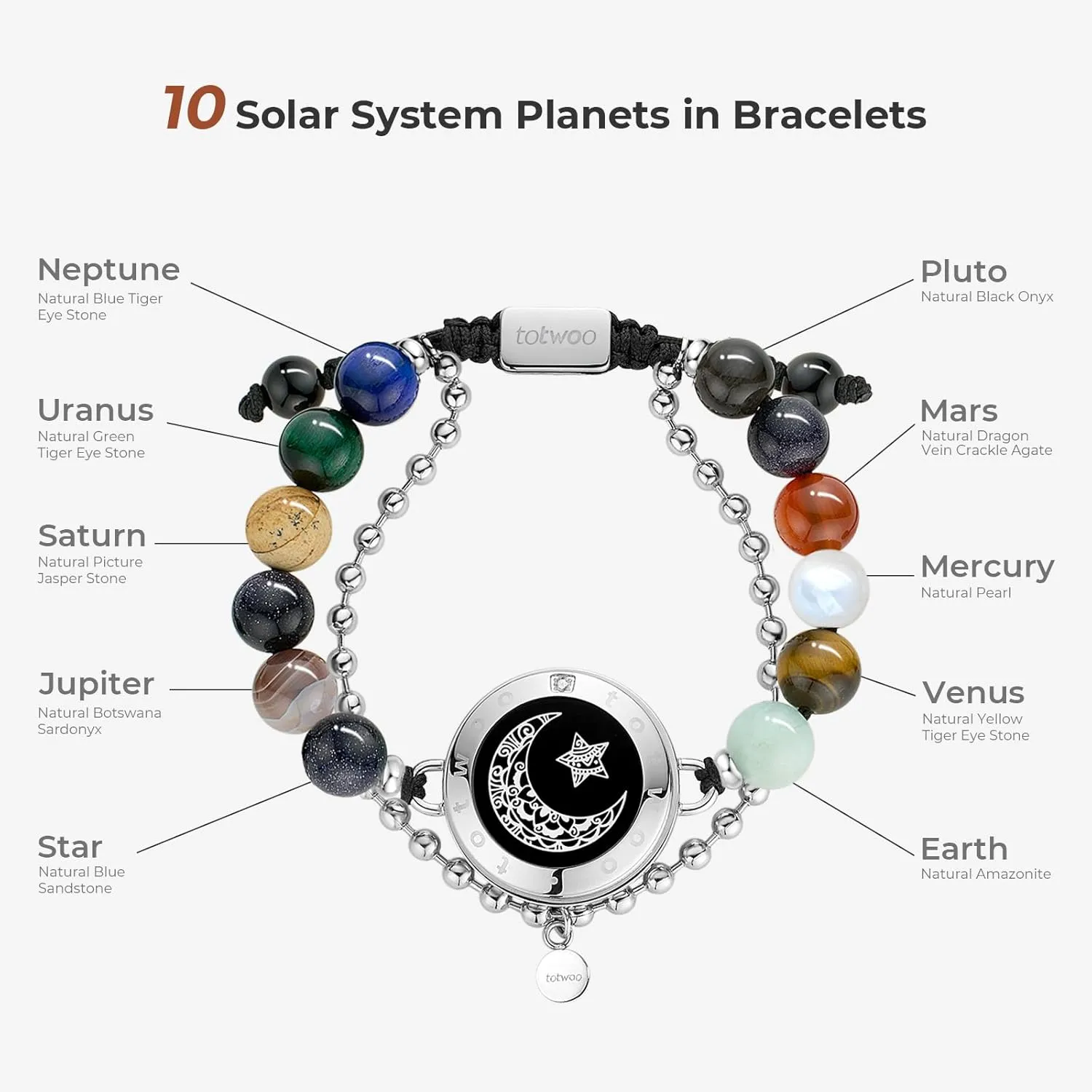 TOTWOO Long Distance Touch Bracelets for Couples, Vibration & Light up for Love Couples Bracelets | Long Distance Relationship Gifts for Girlfriend Bluetooth Pairing Jewelry